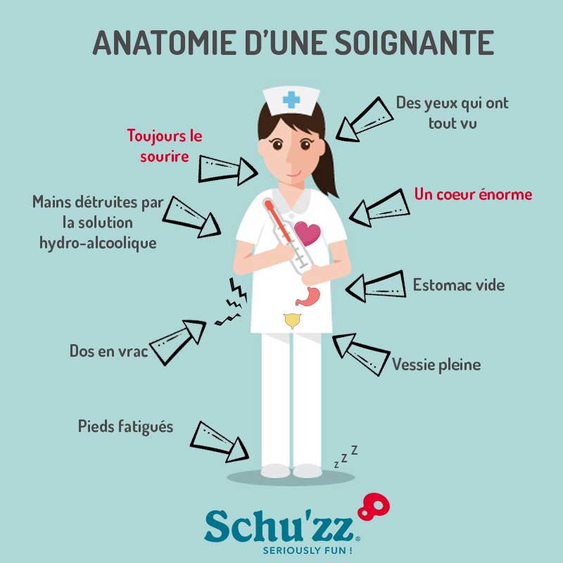 Anatomie d'une infirmière - Schuzz